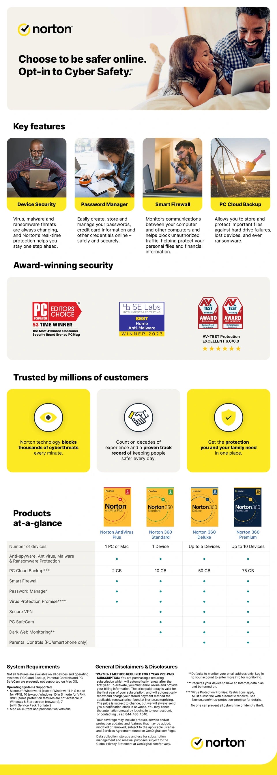Norton AntiVirus Plus